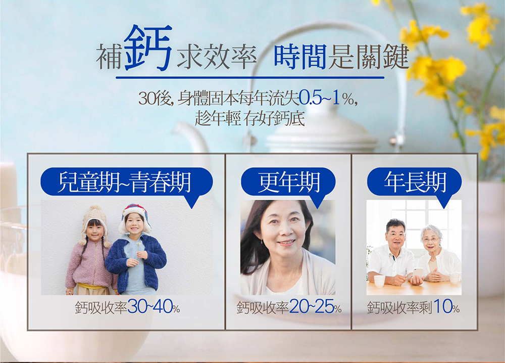 每日鈣活 珊瑚鈣 補鈣 避免骨鬆 幫助長高