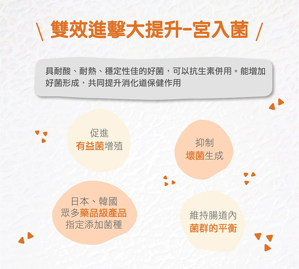 IKOR 善玉菌快調 M-16V 短雙歧桿菌