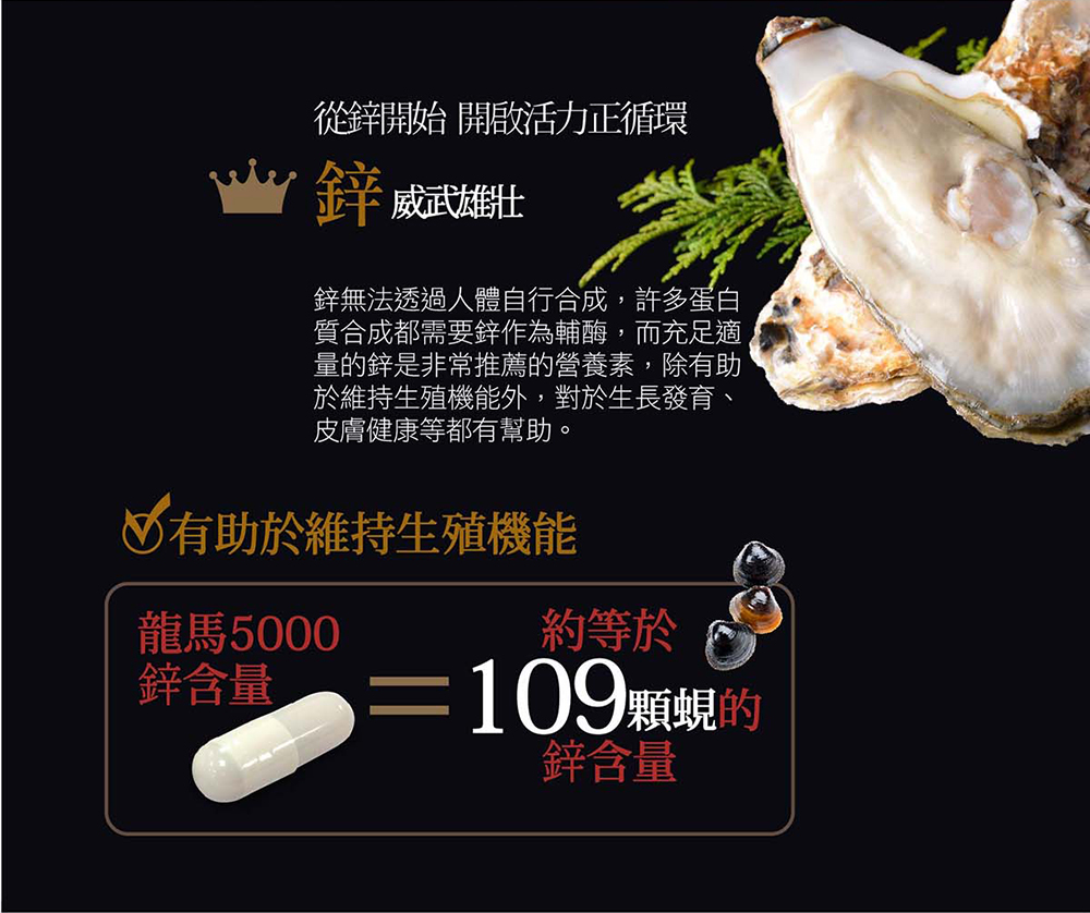 龍馬5000 鋅 有助於維持生殖機能